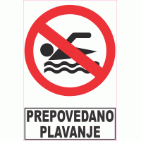 Prepovedano plavanje