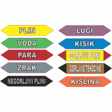 Označevanje cevovodov